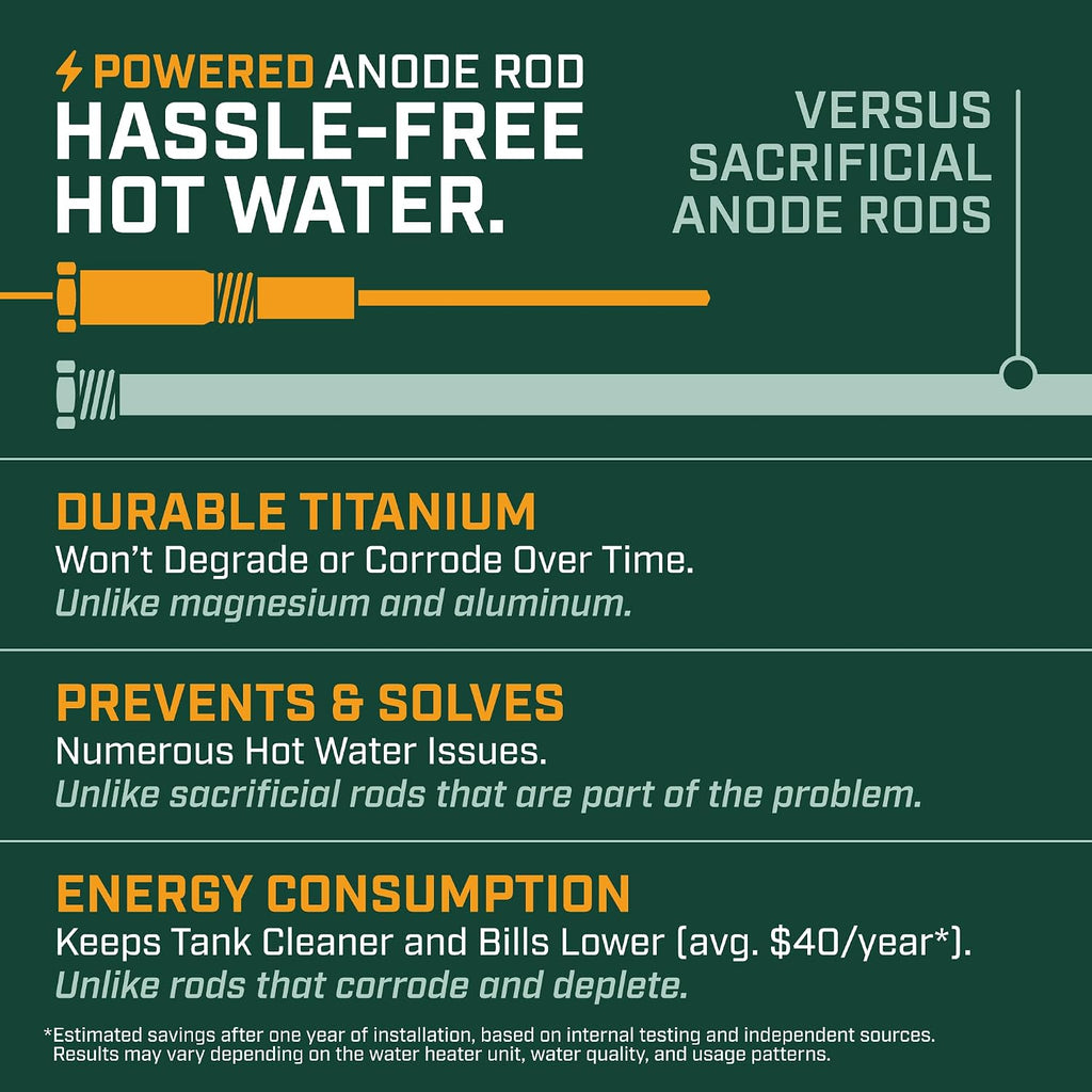 Corro-Protec Powered Anode Rod for Water Heater