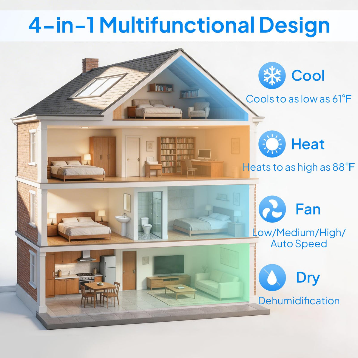 9000 BTU Mini Split AC/Heating System, 19SEER2 Inverter Ductless Wall AC Unit, Energy Efficient Air Conditioner with