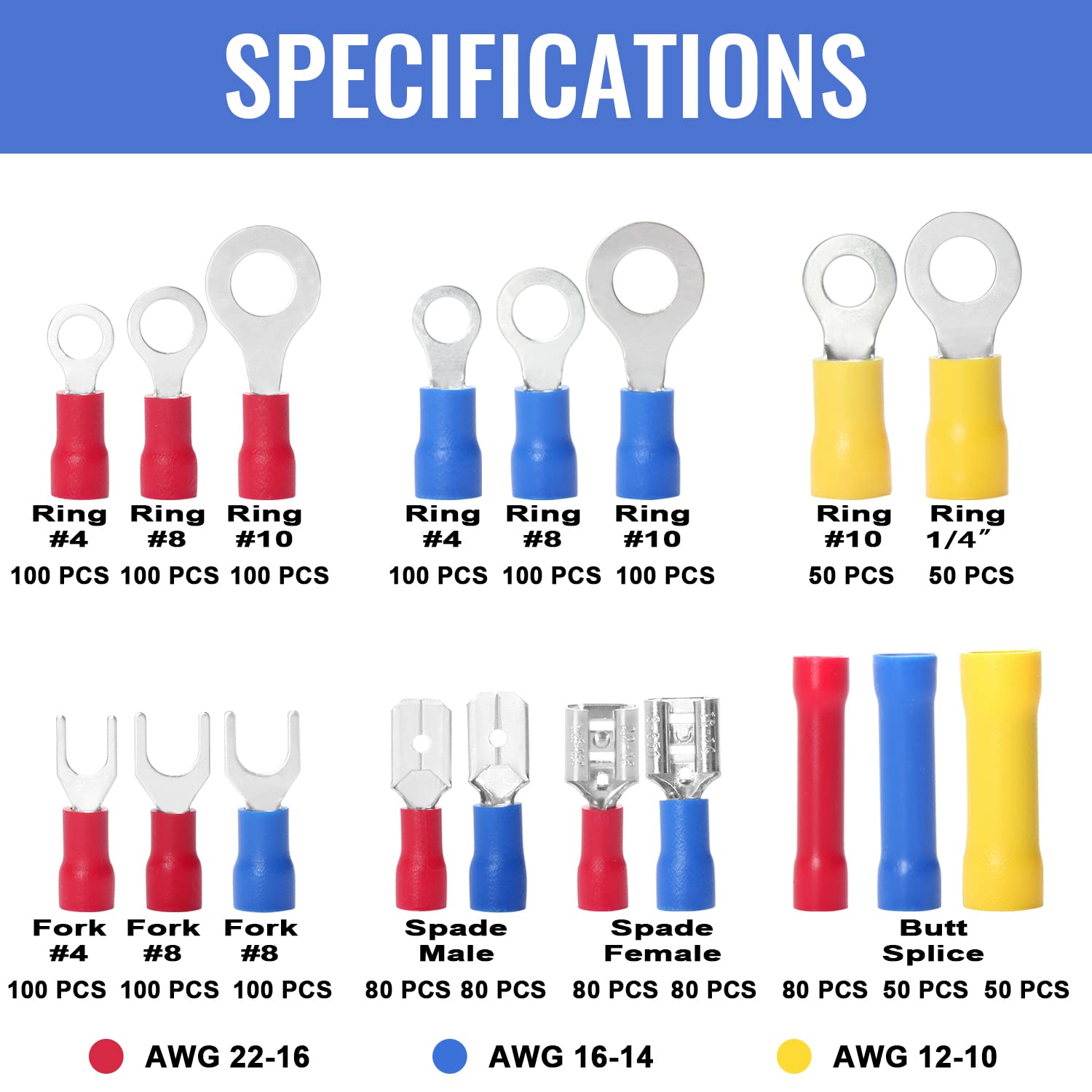 1500pcs Wire Connectors - Insulated Electrical Wire Terminals (Copper) - Ring, Butt, Spade, Fork Connector Kit - Red