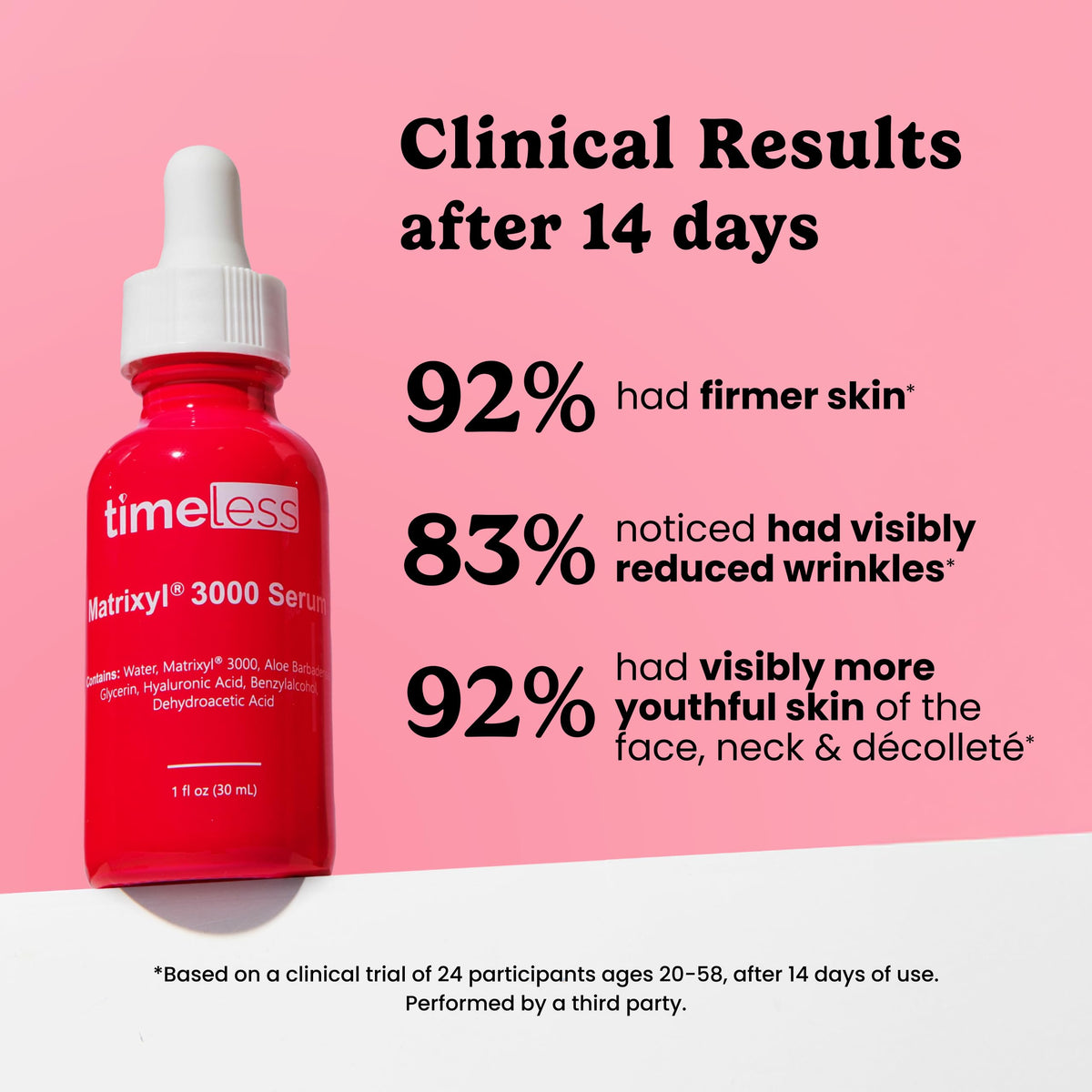 Timeless Matrixyl 3000 Peptide Complex Serum, Collagen Support, 1 fl oz