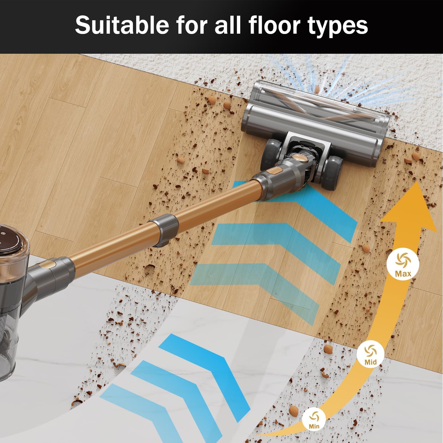 Cordless Vacuum Cleaner, 10-in-1 Lightweight Stick Vacuum with 45mins Runtime, Powerful Suction, LED Touch Screen