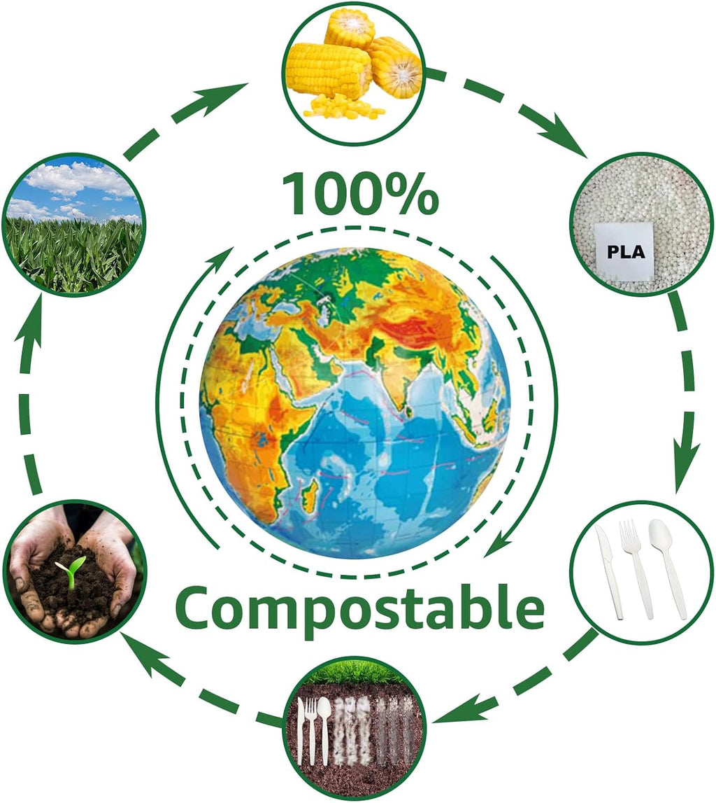 [7.1In 100Pcs] 100% Compostable Forks and Spoons Biodegradable Forks and Spoons HeavyDuty No Plastic Fork and Spoon