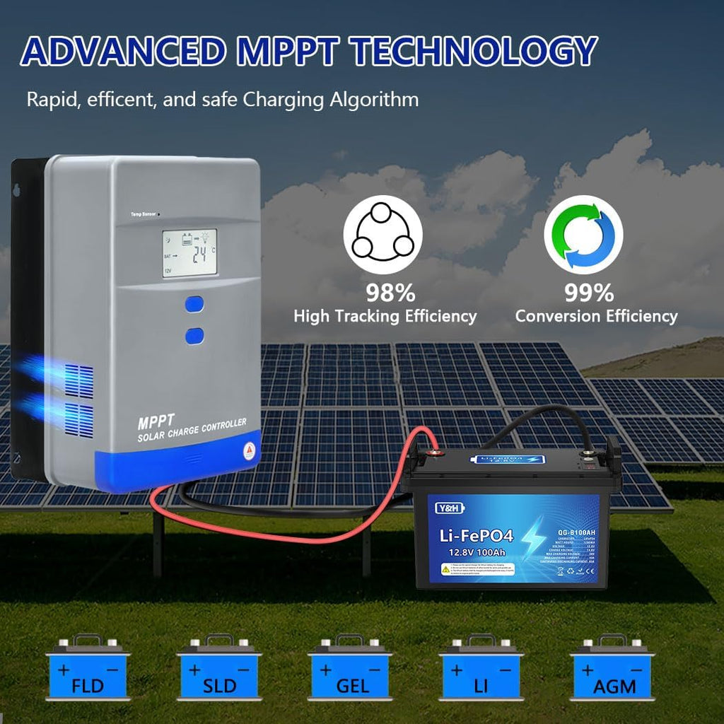 60A MPPT Solar Charge Controller 12V/24V/36V/48V Auto Battery Regulator LCD Display,MAX PV Panel Input 3120W for AGM