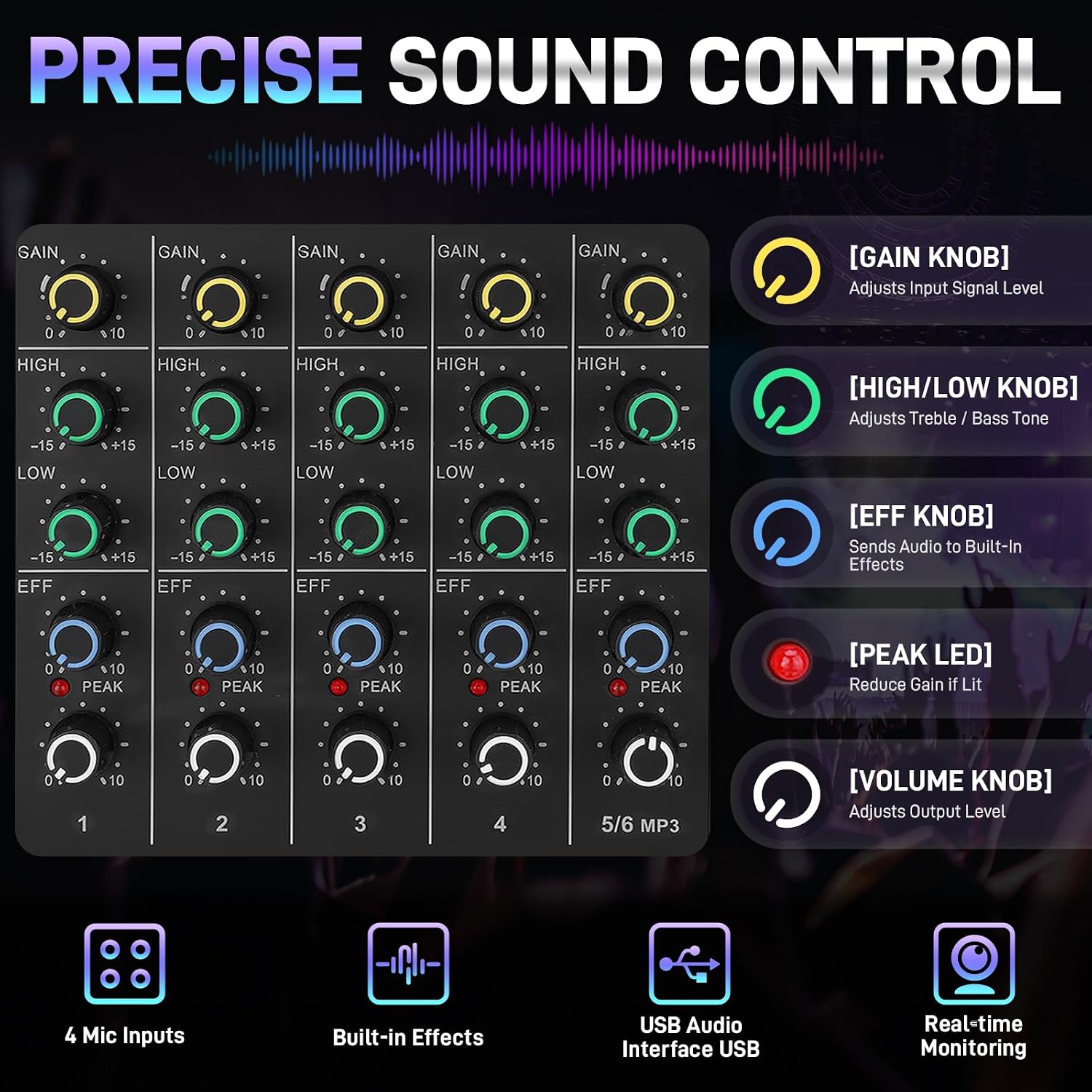 6-Channel Audio Mixer for Beginners with Bluetooth USB/MP3 Sound Card | Easy Setup DJ Mixer with DSP Effects & 48V