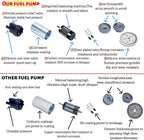 15200‑87J10 Fuel Pump Fit Suzuki DF40-70 DF150 QH TL HL THL 98-10 DF200‑300