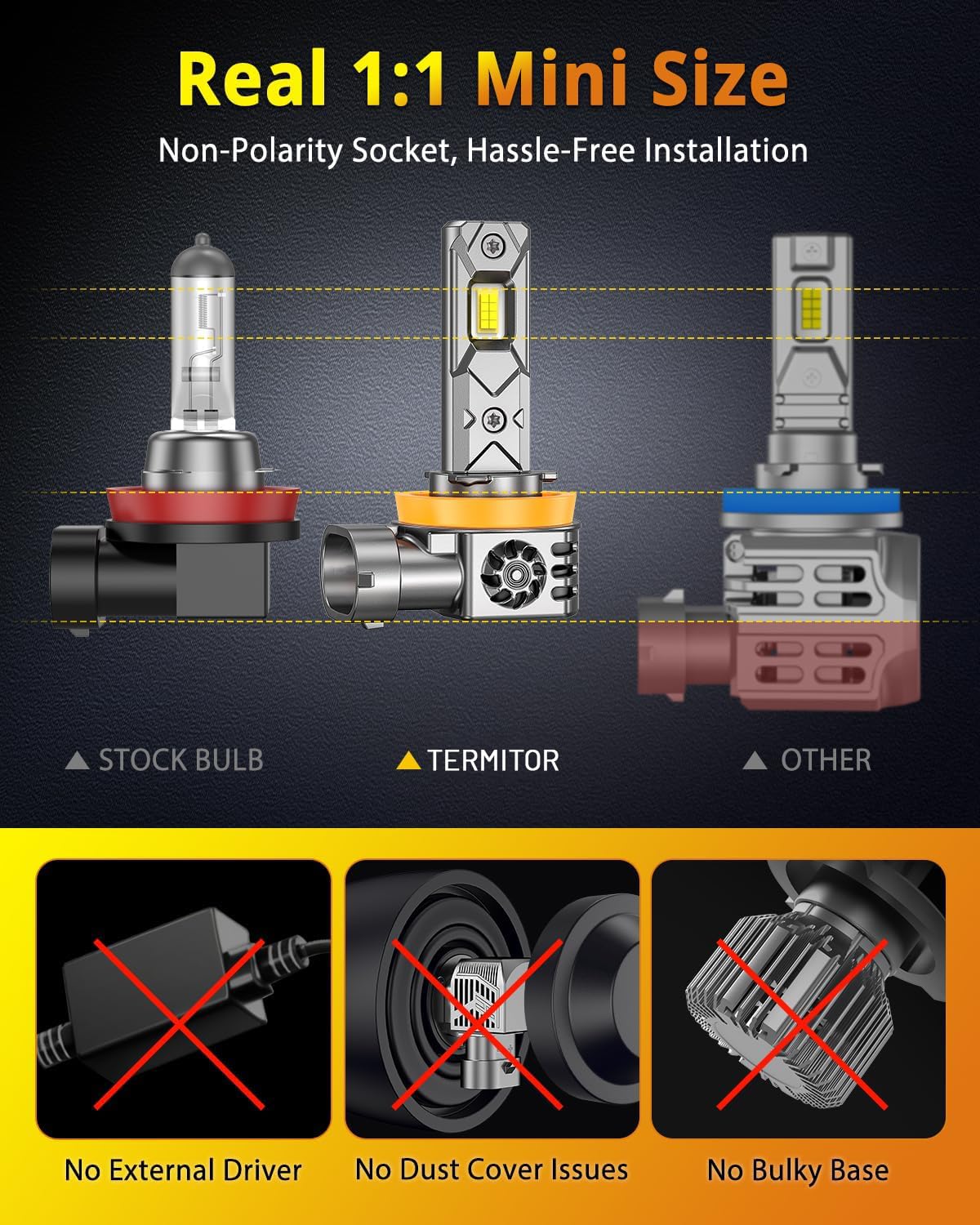 H11 9005 Light Bulbs Combo, 210000LM 2100% High and Low Beam Bulbs, 6500K White, 1:1 Mini Size H8/H9 HB3 Powersports
