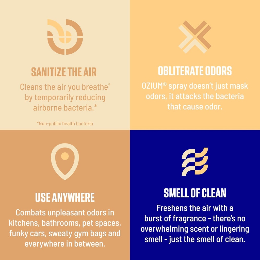8 Oz. Air Sanitizer & Odor Eliminator Spray