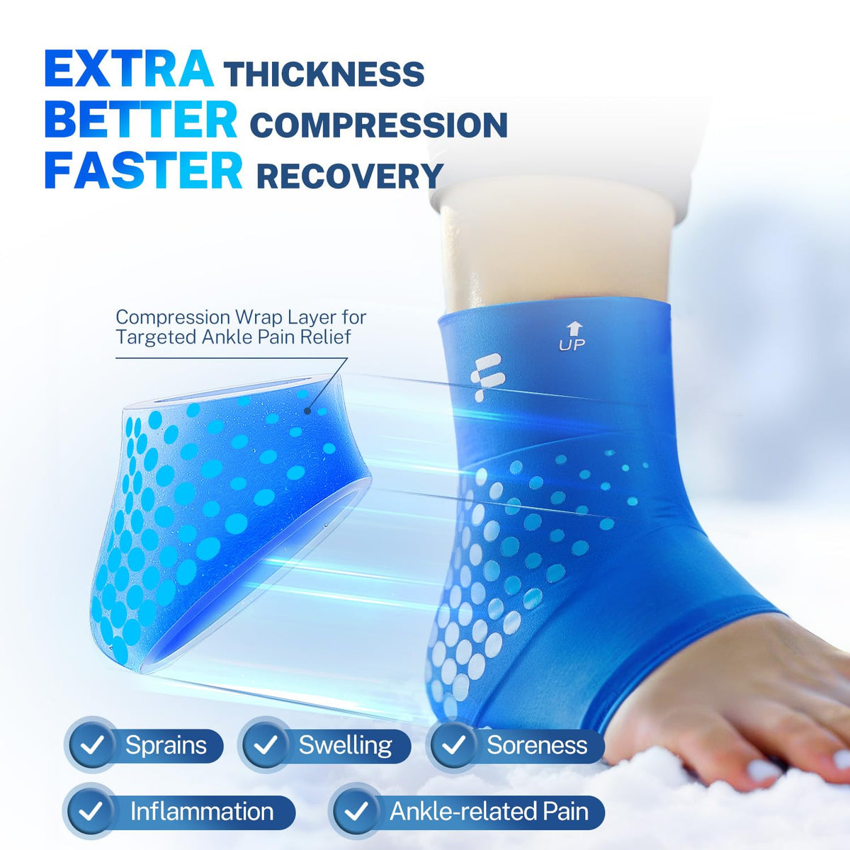 Ankle Ice Pack Wrap, Long-Lasting Cold Compression for Ankle Recovery