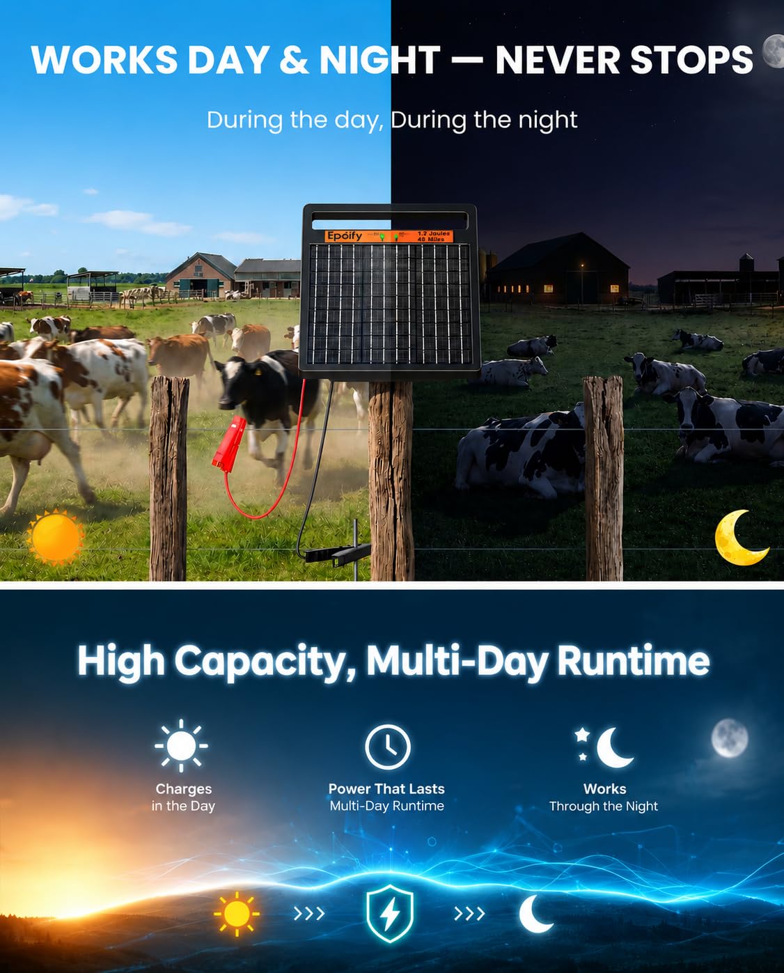 Solar Electric Fence Charger LD02, 1.2J with Short Circuit Alarm | 8W High-Efficiency Solar Panel • Solar + AC Backup