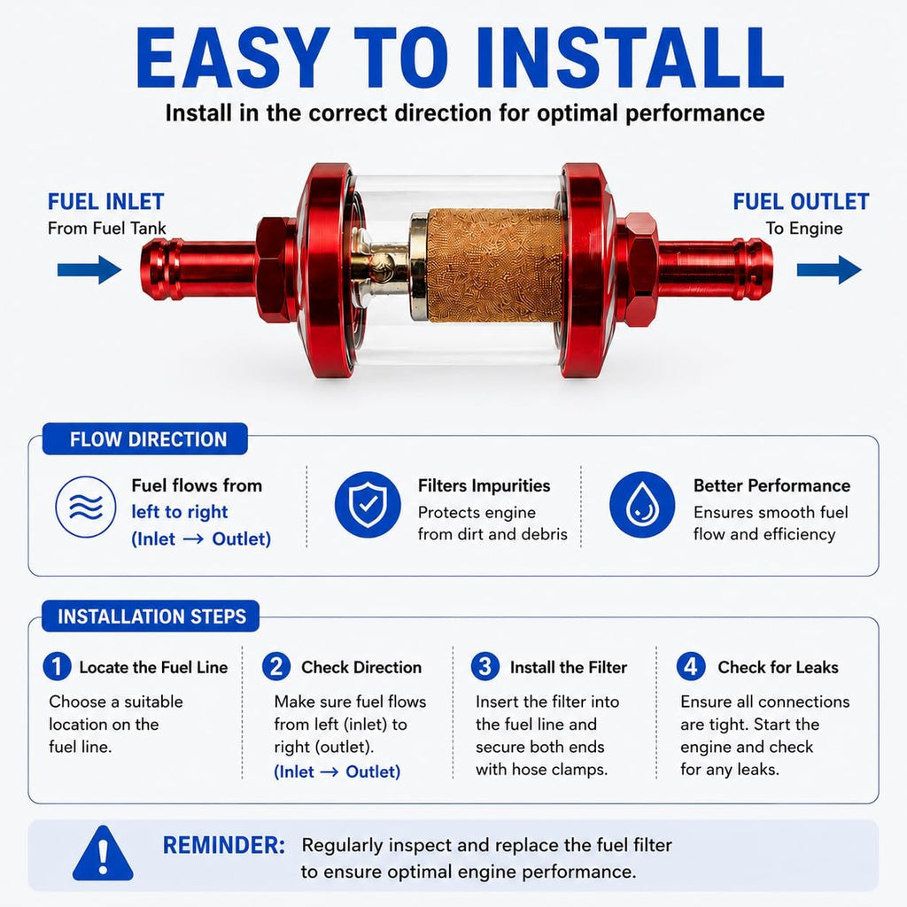 5/16 Inline Fuel Filter, Reusable Aluminum Filter with Clear Glass