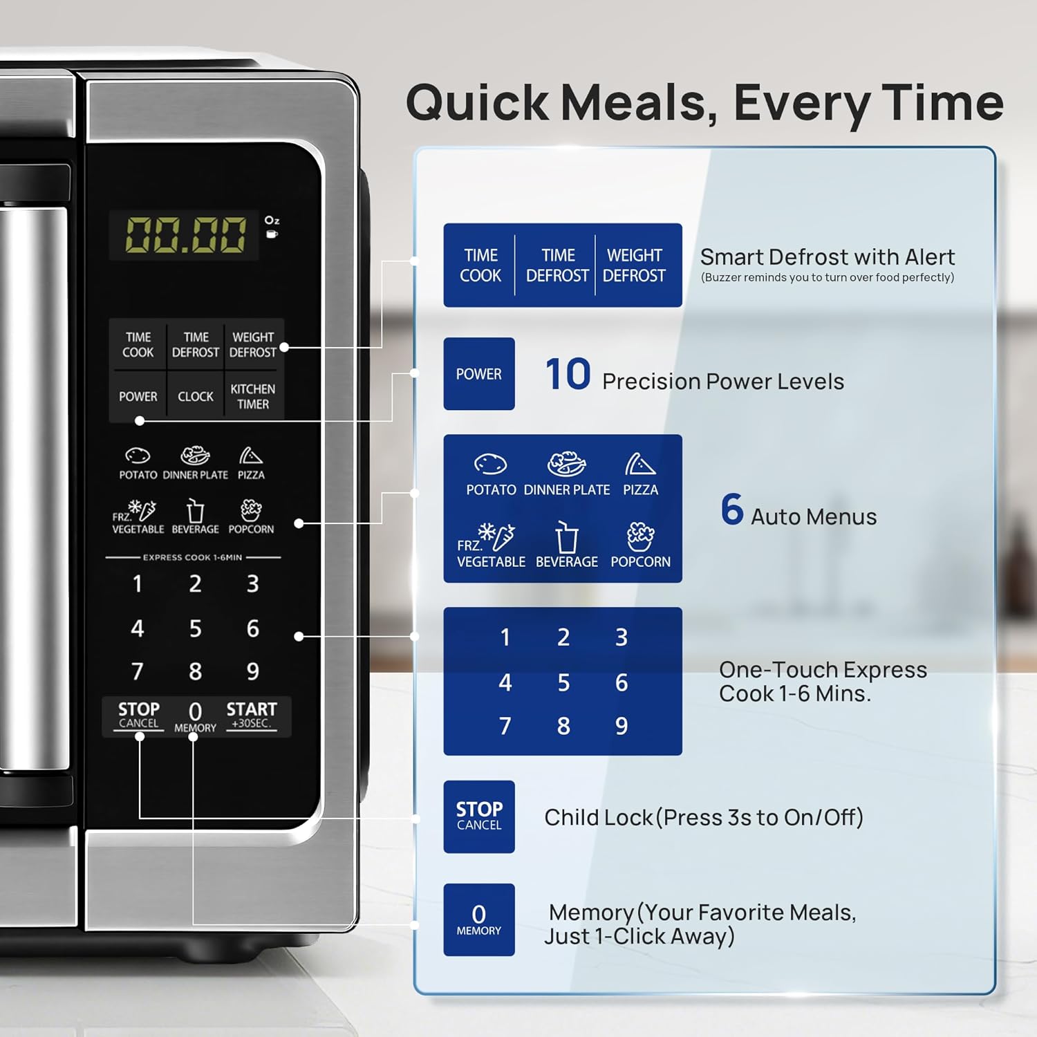 Countertop Microwave Oven 0.9 Cu. Ft, 900W Small Compact Microwave with LED Lighting, 6 Auto Menus, Turntable, Child
