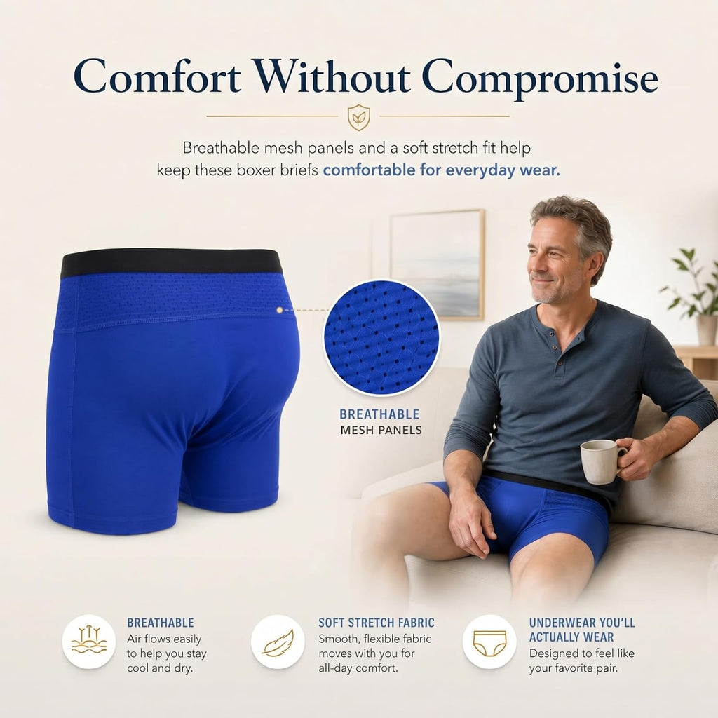 Mens Incontinence Underwear Washable Reusable Boxer Briefs (Blue, X-Large)