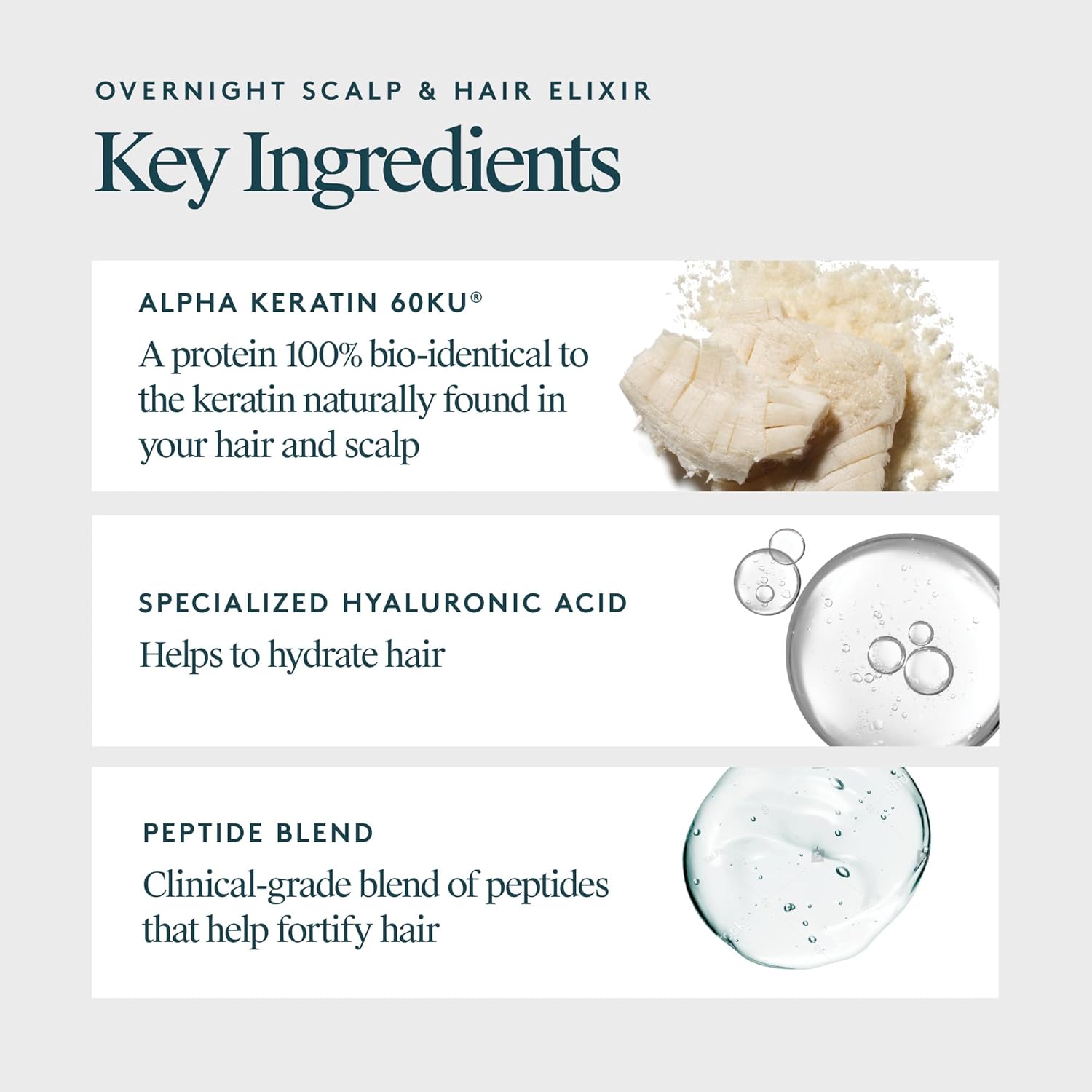 Correct Overnight Scalp and Hair Elixir, Drug-Free, Dermatologist Tested, Safe for All Hair Types 1.7 Fl Oz