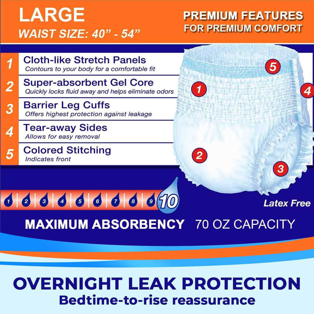 Adult Diapers Large Incontinence Underwear, Overnight, Leak Protection, 16-Pack