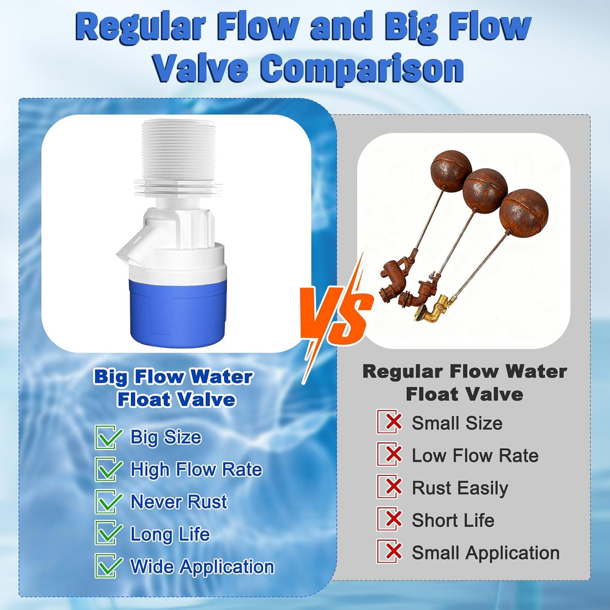 2" Water Float Valve for Water Tank, Water Troughs, Pond, Pool, Livestock