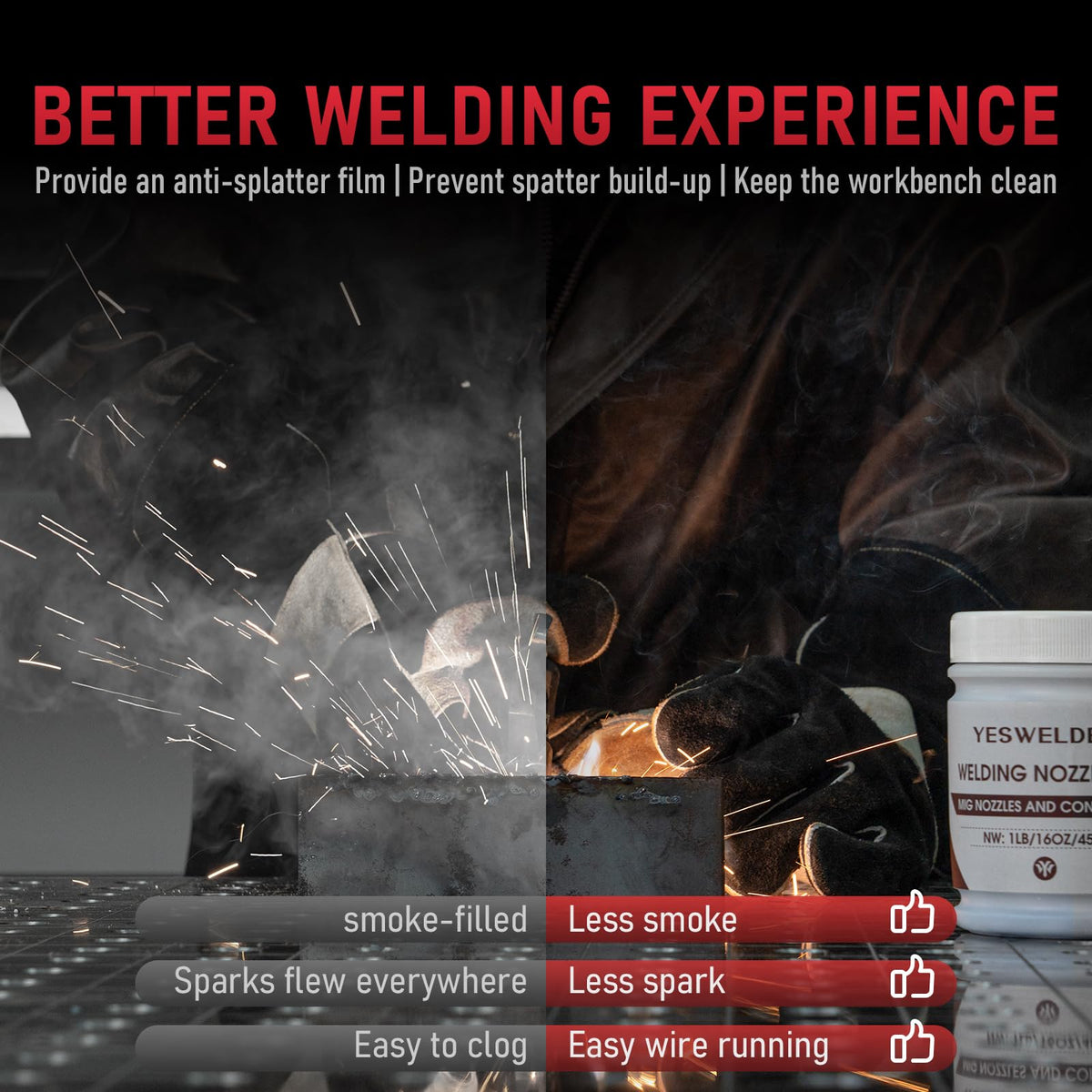 MIG Welding Nozzle Gel, 16 oz Anti-Spatter Dip