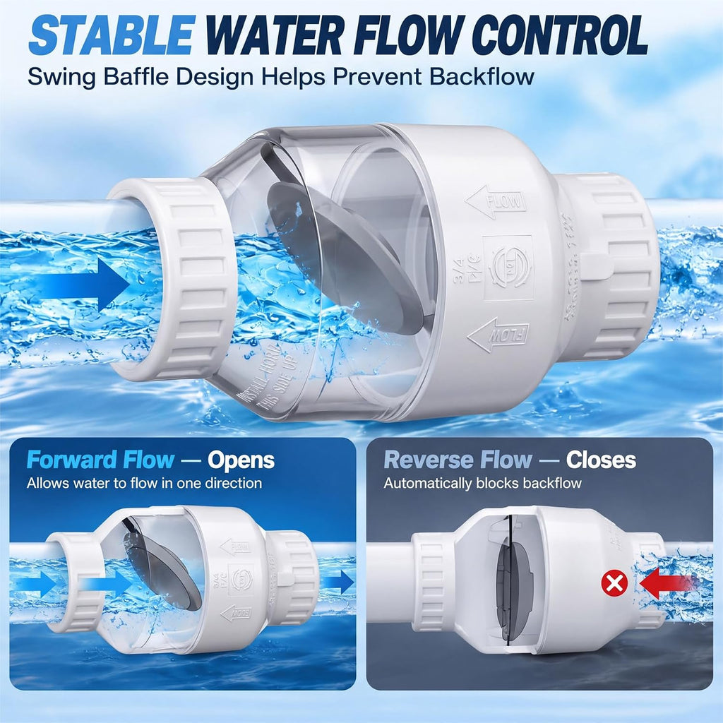 Geetery 1 Pcs 1-1/2'' PVC Check Valve Slip Swing No Spring Silent White