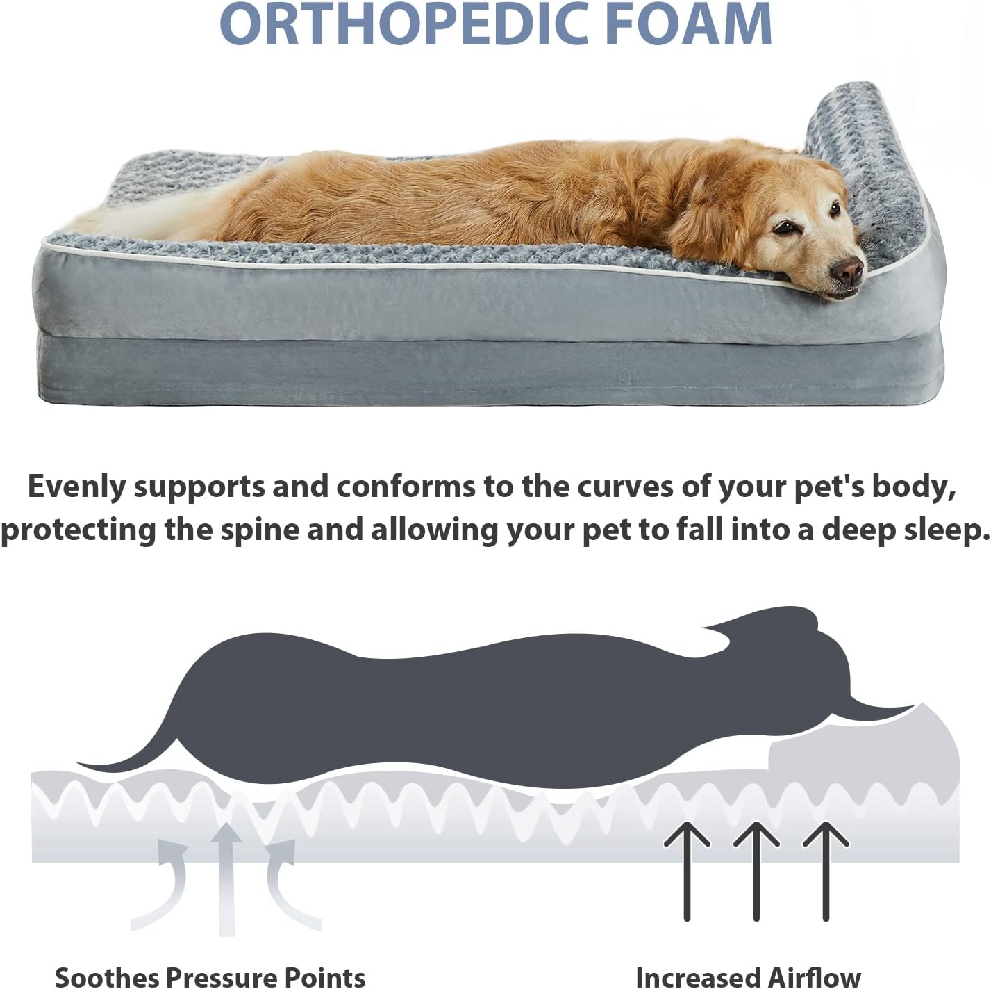 Orthopedic Dog Beds for Large Dogs-Waterproof Sofa Dog Bed with Removable Washable Cover, Big Pet Bed with Waterproof