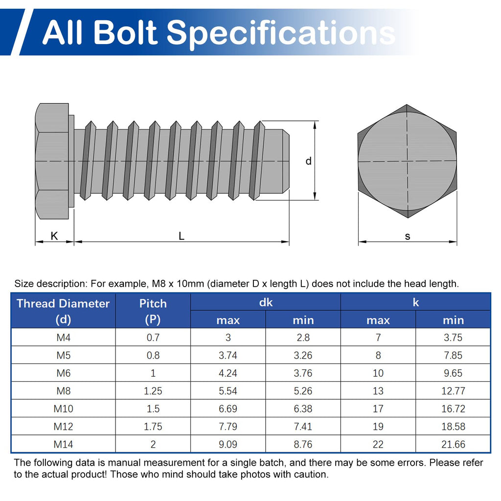 MroMax 5Pcs M10-1.5 Hex Bolts, M10 x 85mm Hex Head Screws Bolts