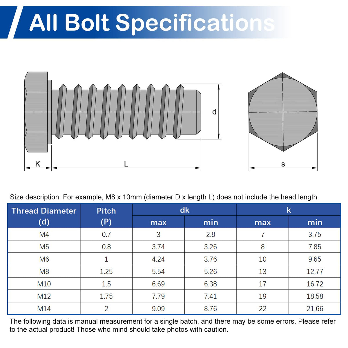 MroMax 5Pcs M10-1.5 Hex Bolts, M10 x 85mm Hex Head Screws Bolts