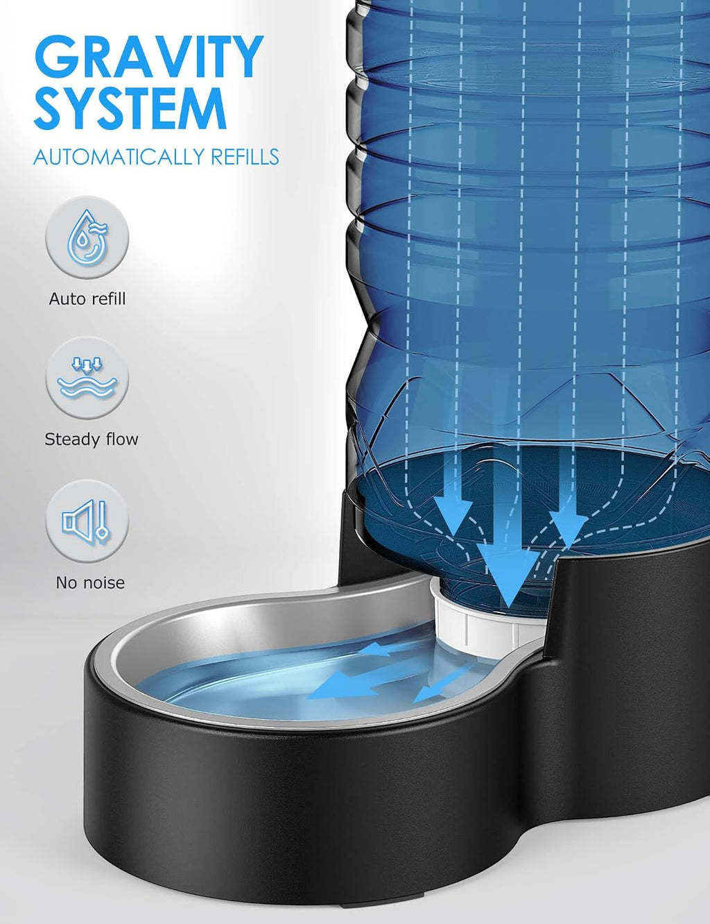 2.5 Gallon Automatic Dog Water Dispenser【Wide Mouth for Easy Hand-in Cleaning】【Removable Stainless Steel Bowl】