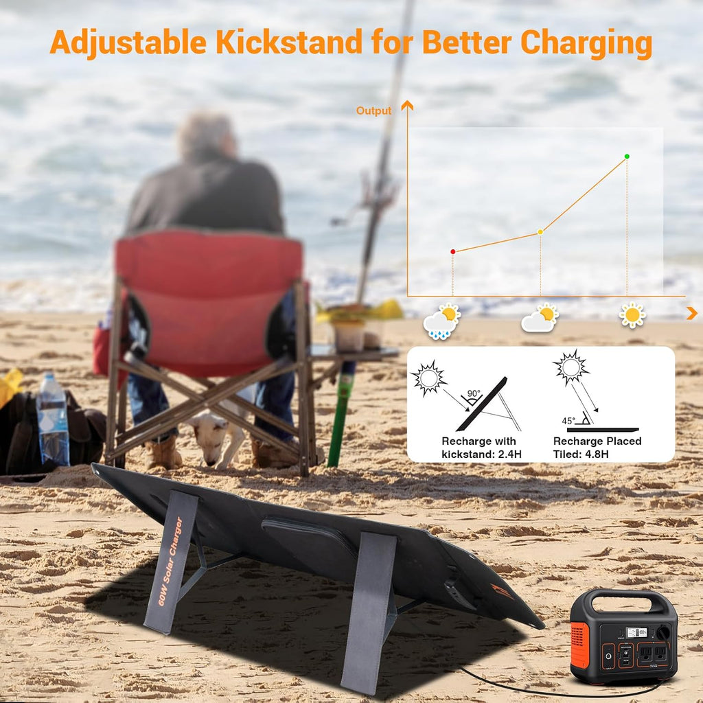 60W Portable Foldable Solar Panels Charger with USB-C USB-A MC4 DC | Fast Charging, USB-C PD3.0, USB-A QC3.0, 18V DC