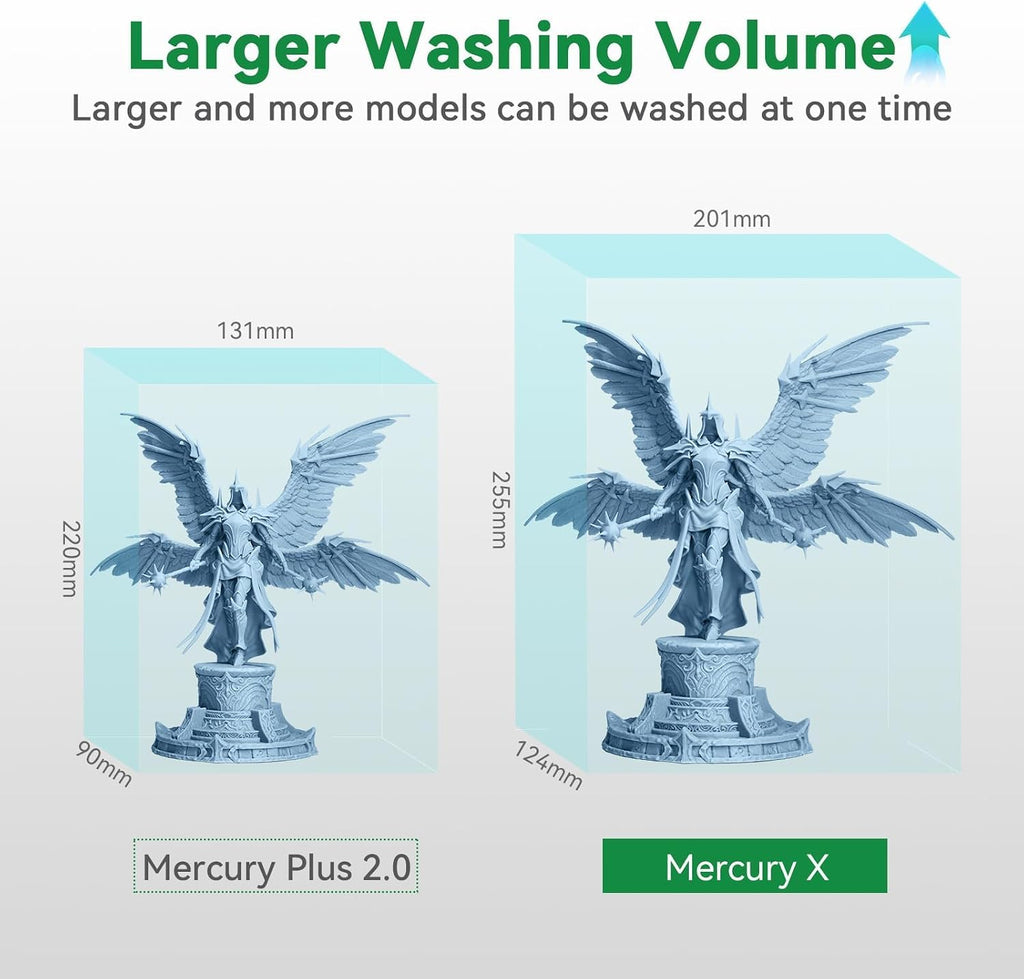 Mercury X Bundle Wash and Cure Station Set | Design Separate Washing Machine and UV Resin Curing Machine for