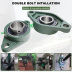 2 Pack UCFL209-28 Pillow Block Bearing – Flange 2 Bolt Mounted Pillow Block Bearings – Bearing Steel Bearings with 1-3/4" Bore - Self-aligning Bearings with Solid Cast Iron Base