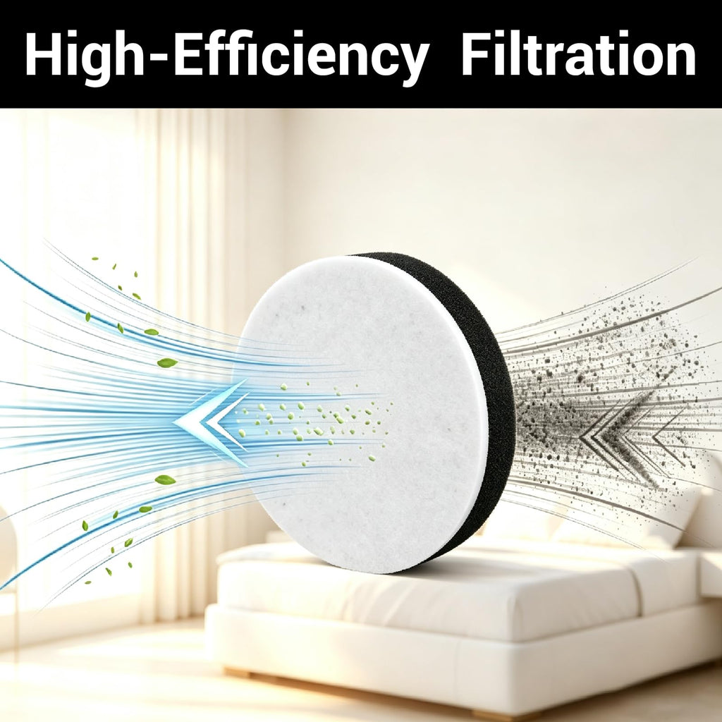 Filter Replacement Only Compatible with Amazon Basics Upright Bagless
