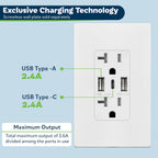 TOPGREENER 4.2A Dual Type A&C USB Wall Outlet, Charging Power Receptacle