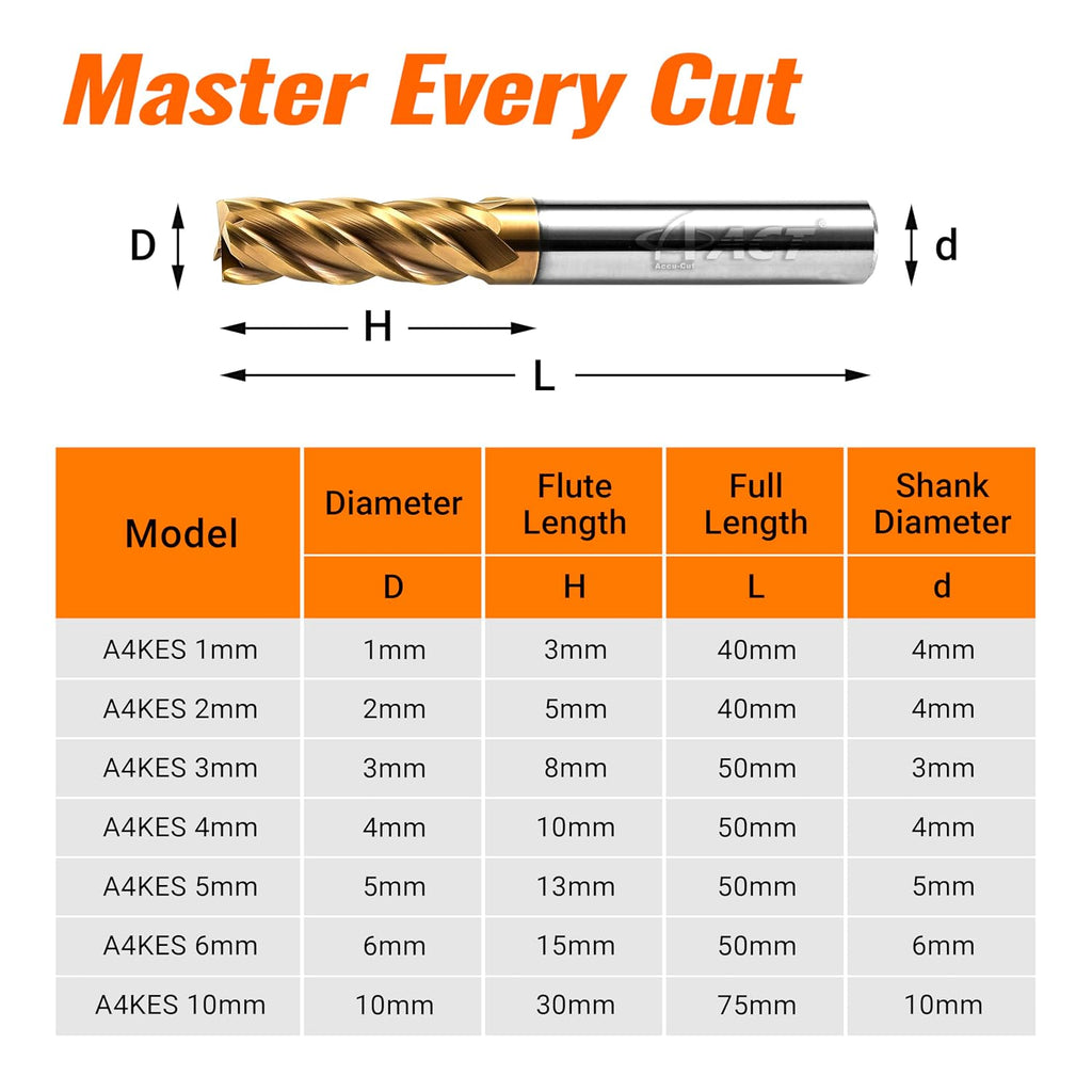 ACCUCUT A4KES 4mm Carbide Square End Mill- 4 Flute Milling Bit for Steel, Die or Hardened Steel, Cast Iron, Copper, Alloys & Materials 50 < HRC < 60 - TiSiN Coating CNC Router Bit, 35 Degree Helix