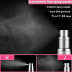 2-Pack 5ML Perfume Bottle Refillable Atomizer, Cologne Spray Bottle Travel