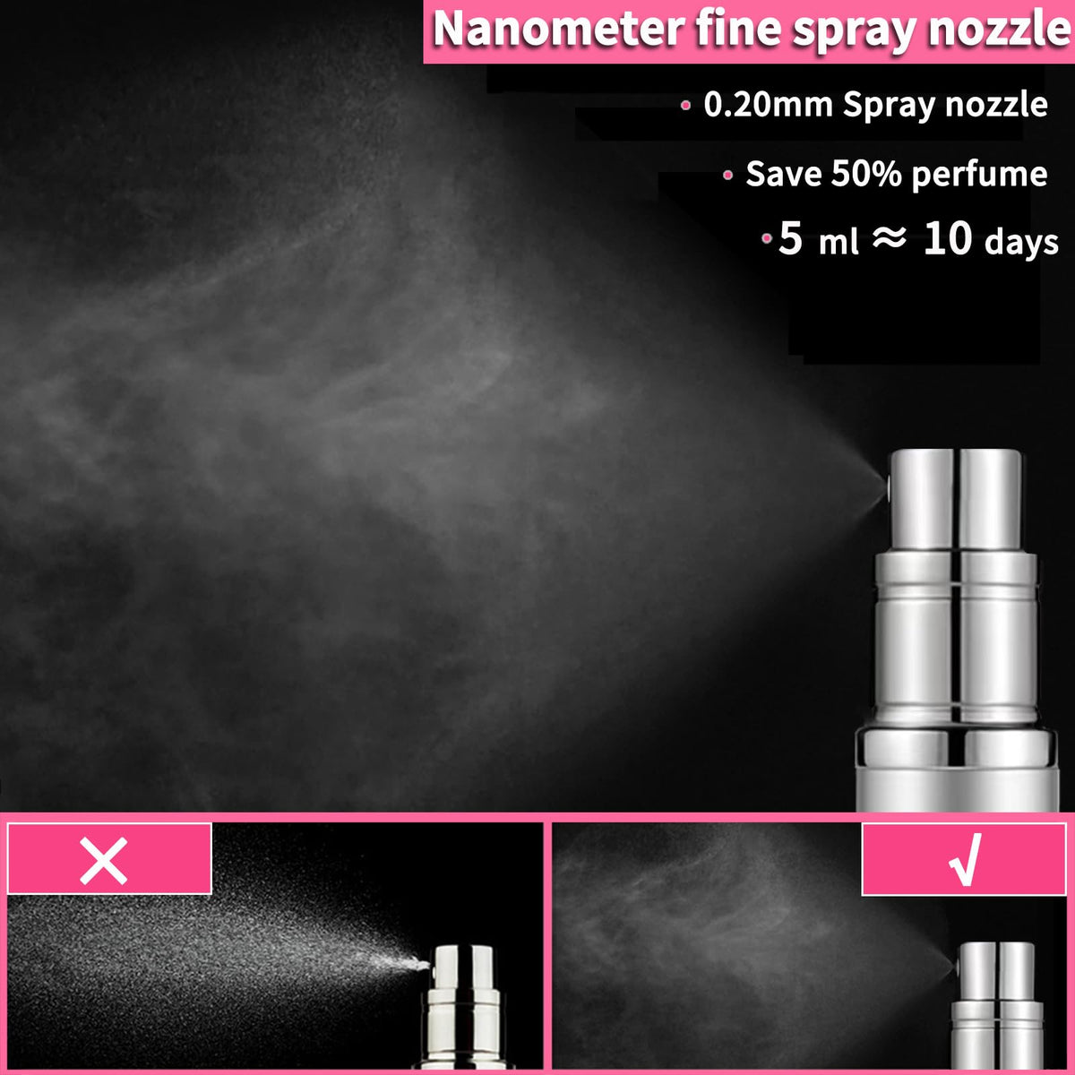 2-Pack 5ML Perfume Bottle Refillable Atomizer, Cologne Spray Bottle Travel