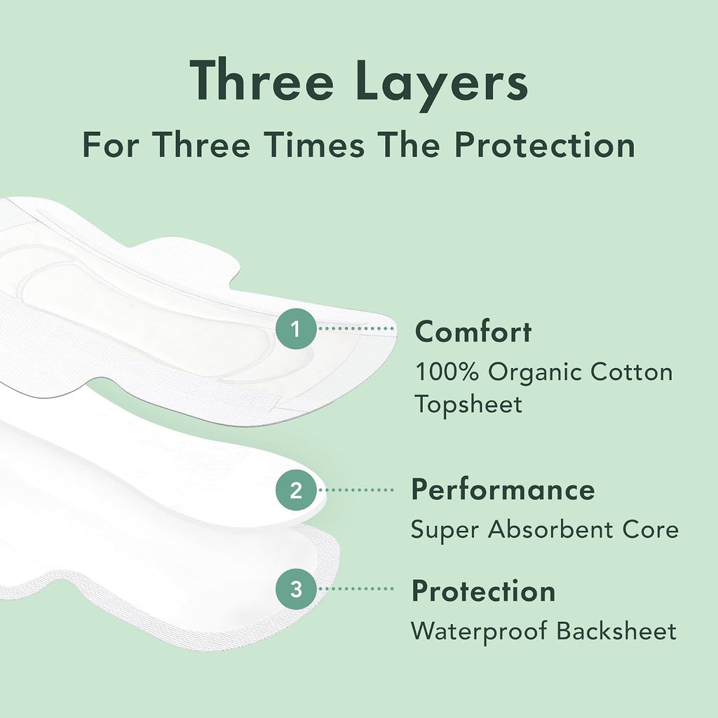 Organic Cotton Cover Sanitary Pads for Women Moderate (Regular, 28 Ct) | Ultra Thin Period Pads with Wings, Regular