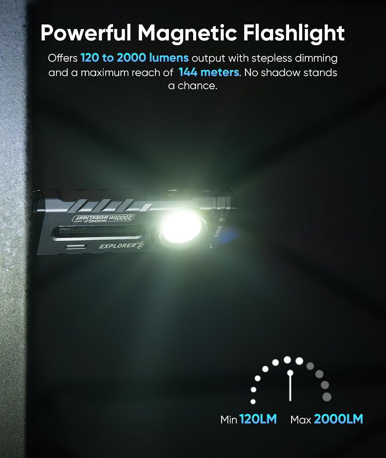 ZF8313 Rechargeable Flashlight, Magnetic EDC Flashlight Rechargeable, 2000 Lumens LED Flashlight with RGB and UV