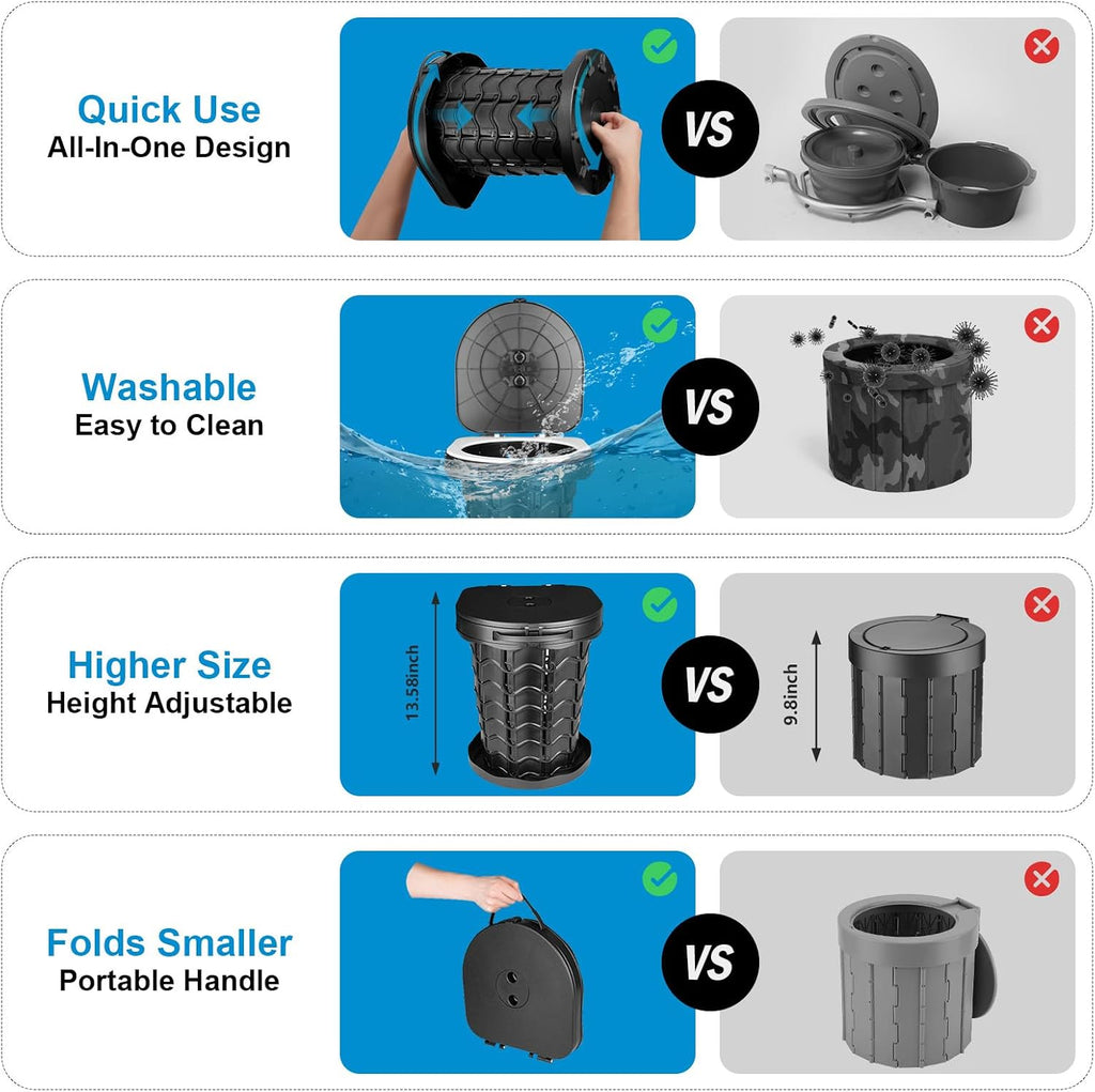 Retractable Portable Toilet Camping Toilet - Adjustable Height Camp Toilet Portable Potty for Camping, Car, Travel