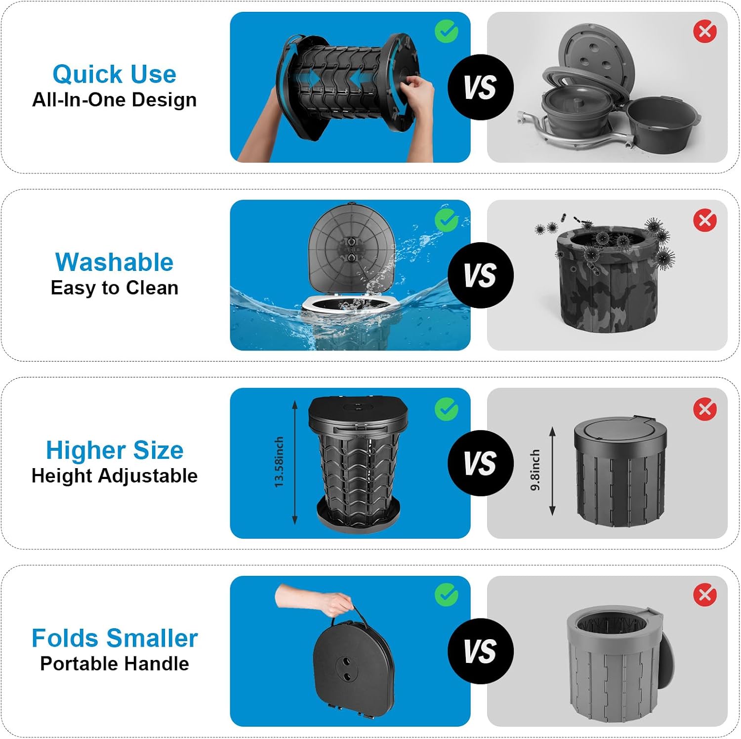Retractable Portable Toilet Camping Toilet - Adjustable Height Camp Toilet Portable Potty for Camping, Car, Travel