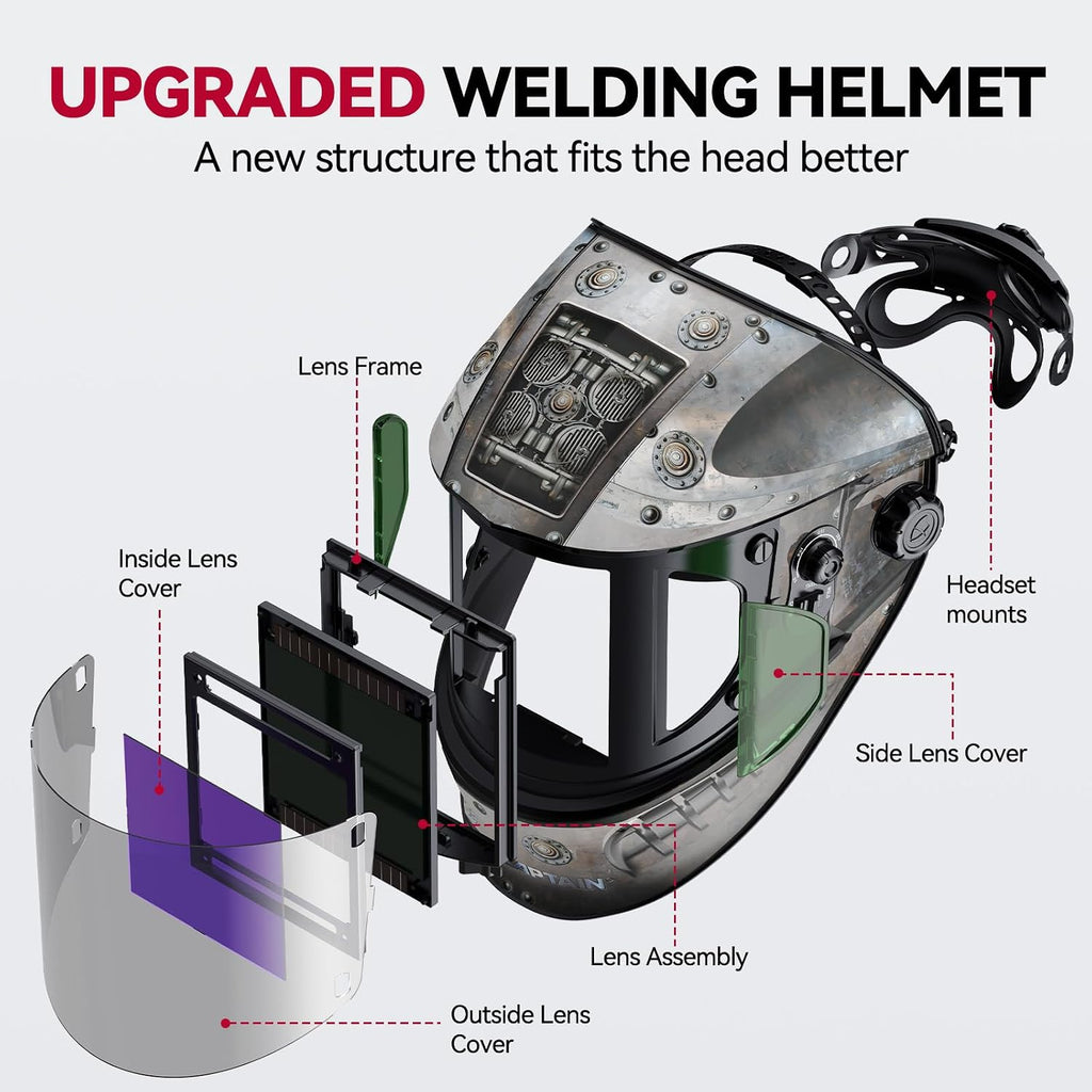 Welding Hood, 180° Panoramic View Auto Darkening Welding Helmet | 3.94" × 7.06" Large Viewing Area, 1/1/1/1 Optical