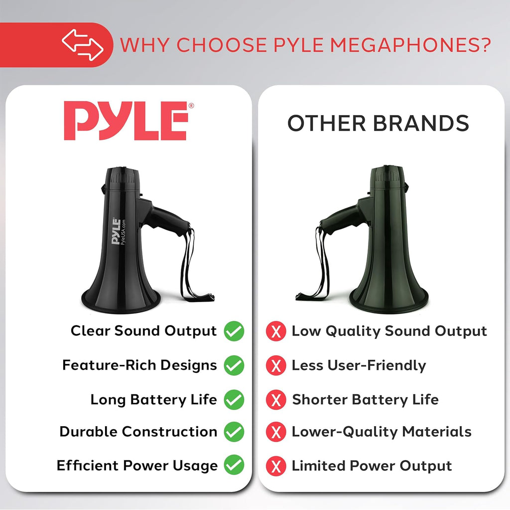 Megaphone Speaker PA Bullhorn - Built-in Siren 40 Watts Adjustable Vol Control & 1000 Yard Range - Football Soccer