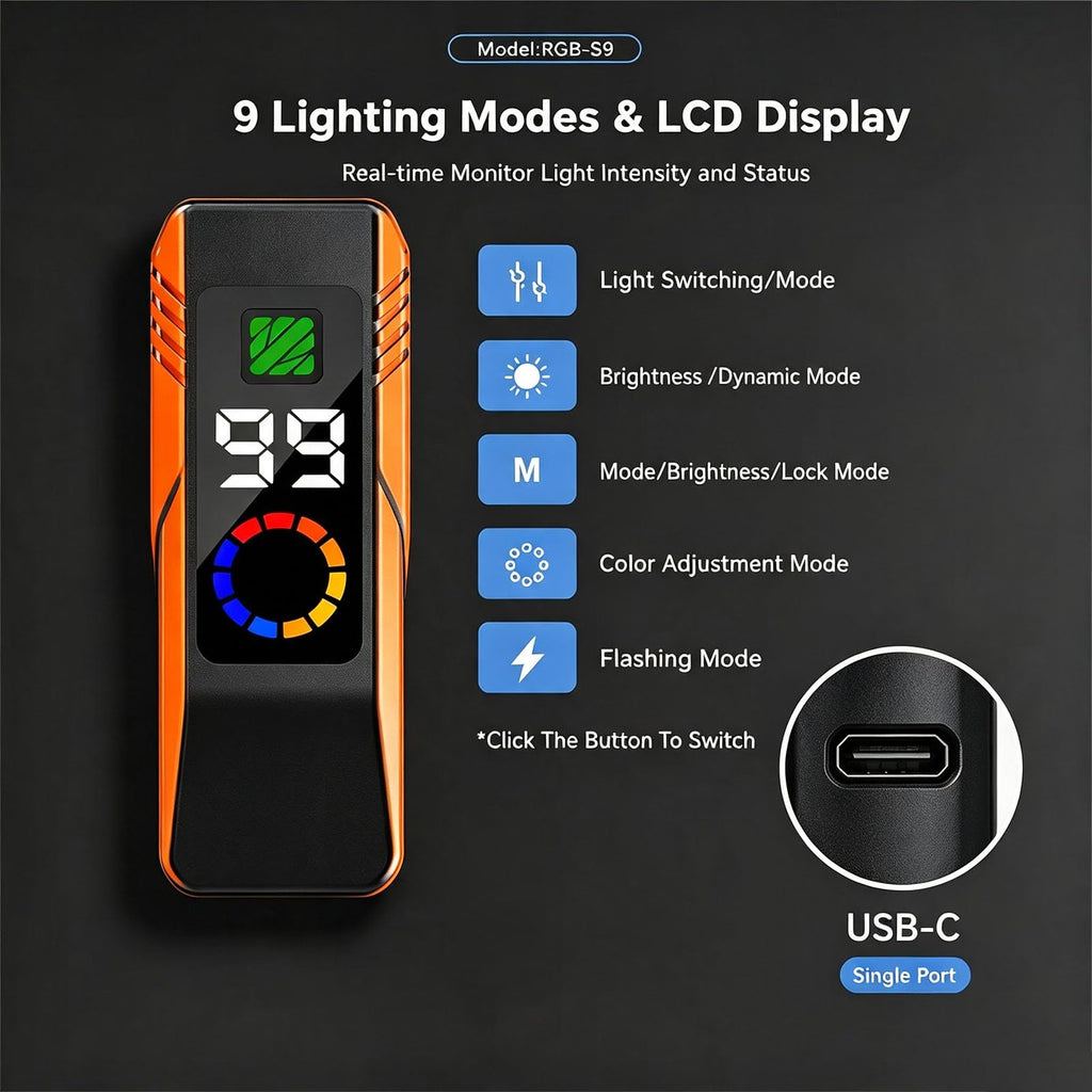 Bike Lights with Horn Remote Control, Digital Display Bicycle Headlight