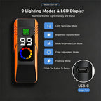 Bike Lights with Horn Remote Control, Digital Display Bicycle Headlight