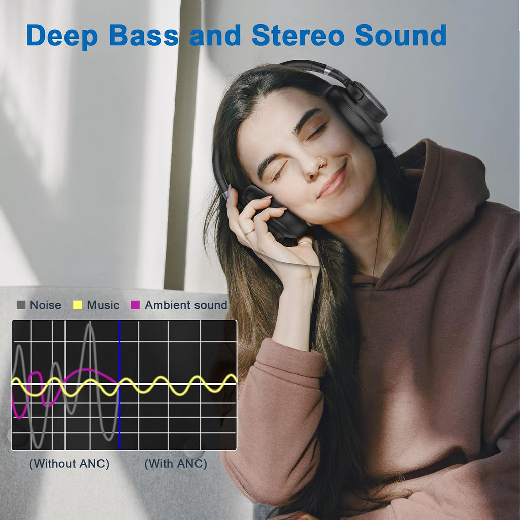 Active Noise Cancelling Headphones, 70 Hours Playtime Bluetooth Headphones Wireless with Microphone, Transparency