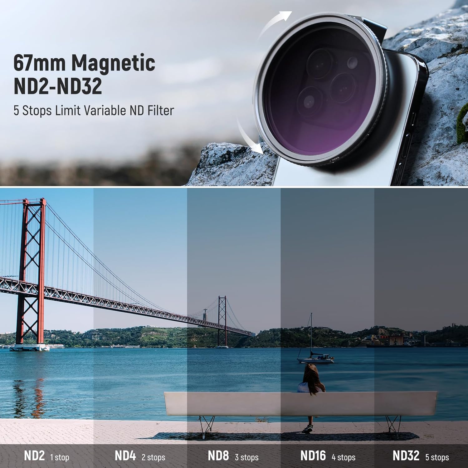 67mm Clip On Variable ND2-ND32 Phone Lens Filter Kit, Phone Clip with Magnetic Adapter Ring/Cold Shoe/Locking Knob