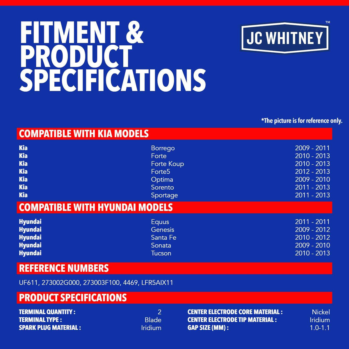JC Whitney 4pcs Ignition Coils & 4pcs Iridium Spark Plugs Kit