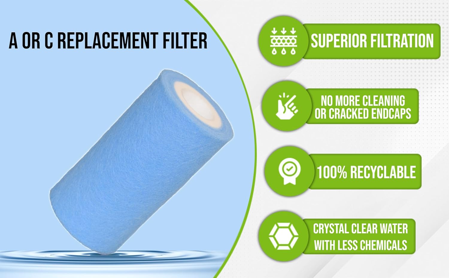 New A or C Long Lasting Meltblown Pool Filter Replacement Type iii Pool Filter Compatible with Intex 29000E/59900E