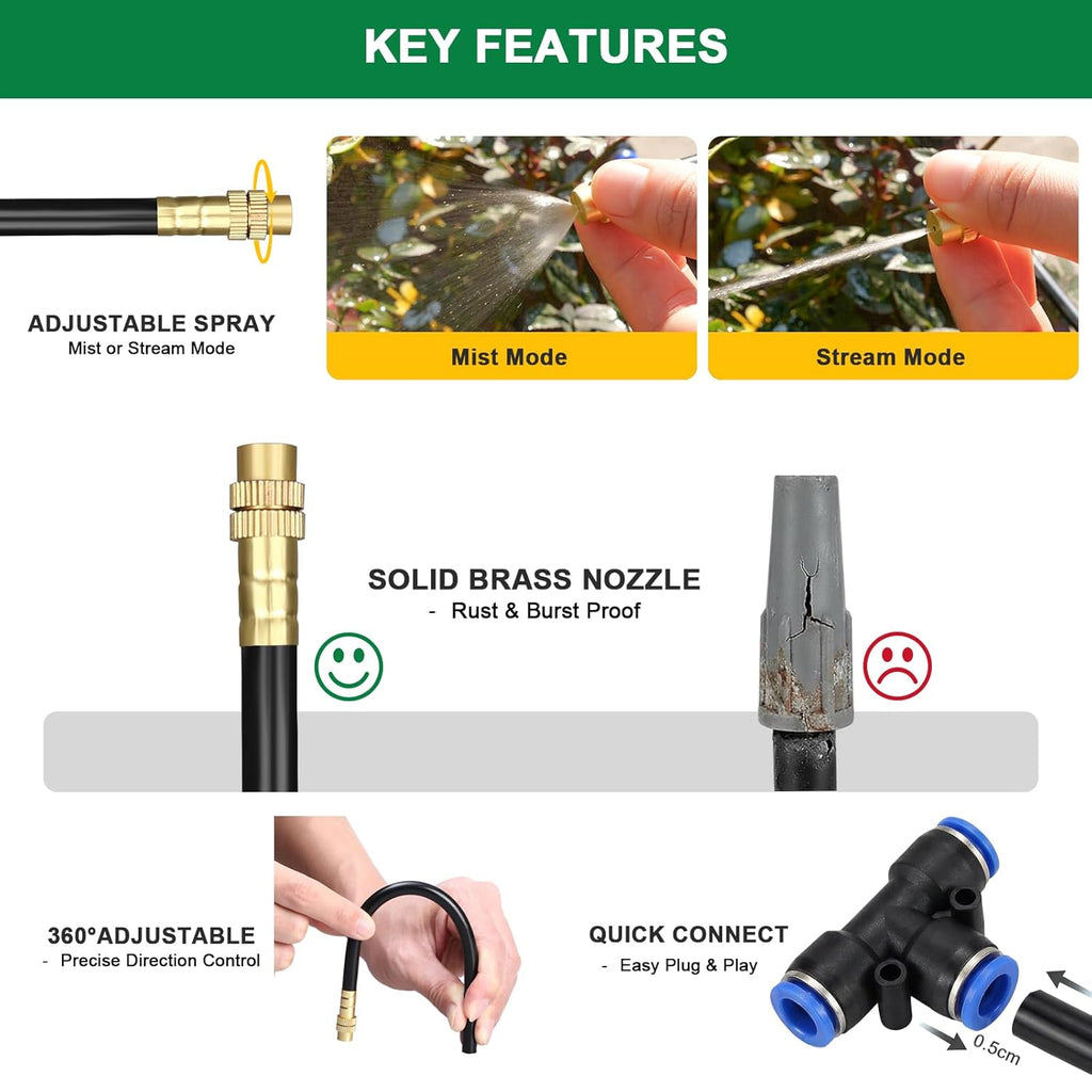 Drip Irrigation System, 2026-Upgrade 100Ft 1/4" Garden Watering System with 24 Pcs 360° Adjustable Copper Nozzles