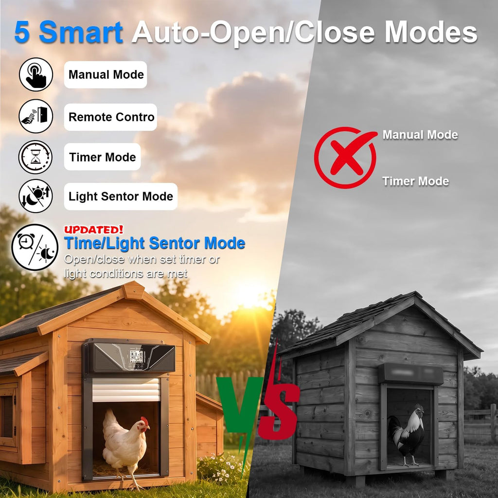 Automatic Chicken Coop Door with Remote Control, 7W Solar Chicken Door
