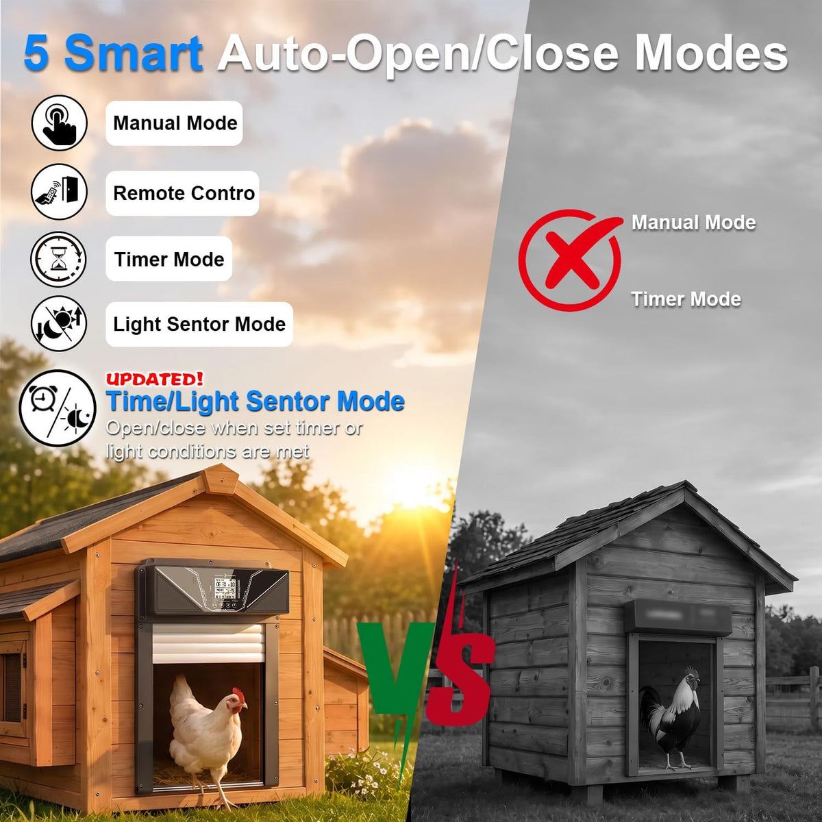 Automatic Chicken Coop Door with Remote Control, 7W Solar Chicken Door