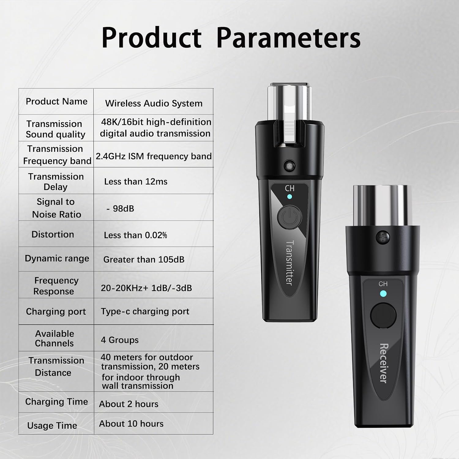 Wireless XLR Microphone System 1 Transmitter & 1 Receiver 2.4 GHz Digital Wireless Mic Kit for Dynamic & Condenser