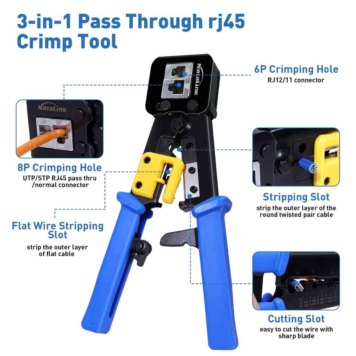 NataLink Pass Through RJ45 Crimp Tool Cat6 Cat5E Cat5 Ethernet Crimper